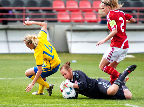 Josefine Öqvist, Sverige, Stina Lykke Petersen, målvakt,