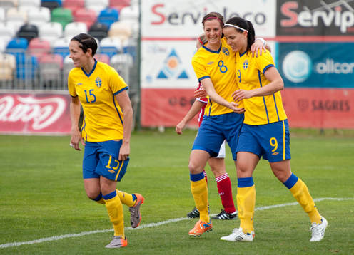 Therese Sjögran, Lotta Schelin, Jessica Landström,