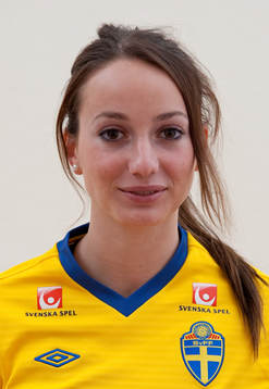 Kosovare Allani