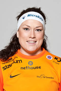 Nina Fellbrant, målvakt