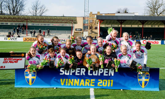 Malmö mästare i supercupen, jubel