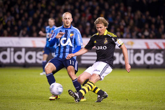 Daniel Sjölund, Djurgården och Daniel Tjernström, AIK