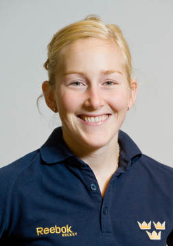 Kim Martin, målvakt