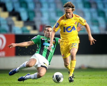 Mervan Celik, Gais, Philip Hellquist, Djurgården