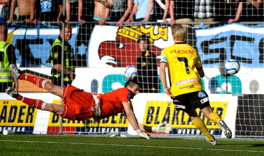 Dusan Malicharek, målvakt, Malmö FF, Johan Larsson,