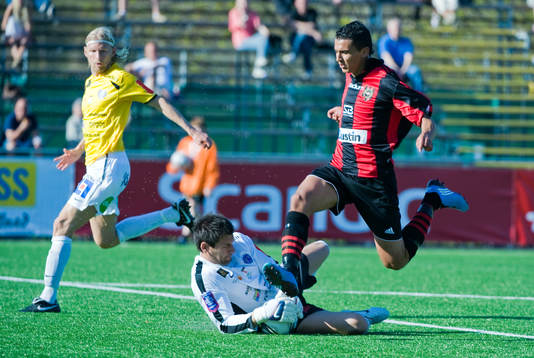 Per Johansson, Stojan Lukic, målvakt, Falkenberg och Nabil