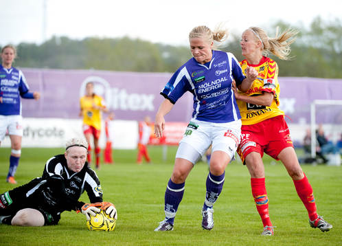Sandra Sigurdardottir, målvakt Jitex, Kathlene Fernström,