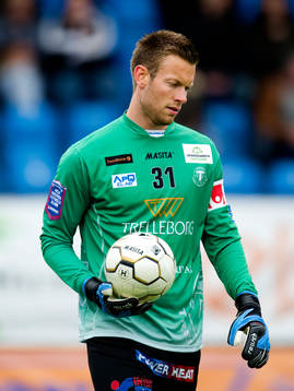 Viktor Noring, målvakt