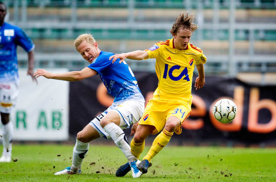 Magnus Andersson, Trelleborg, Joakim Alriksson, Djurgården