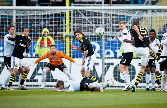 Frispark för AIK