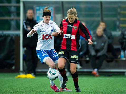 Sandra Landberg Carlzon, Norrköping och Malin Norrby,