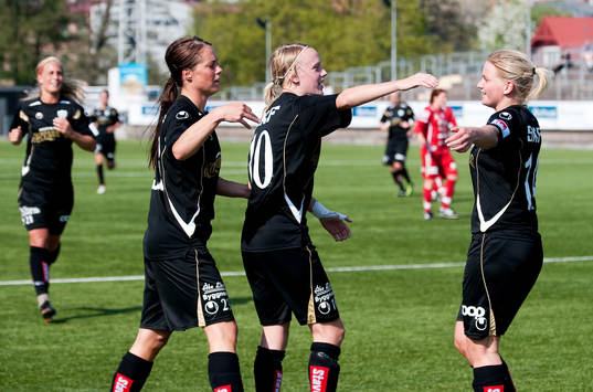 Johanna Almgren och Linnea Liljegärd gratulerar Sara