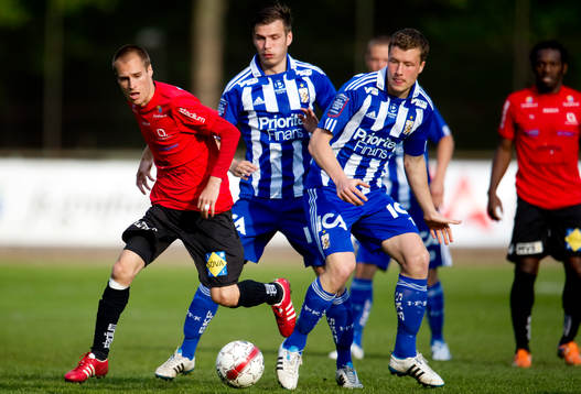 Zoran Jovanovic, Limhamn Bunkeflo, Jakob Johansson,