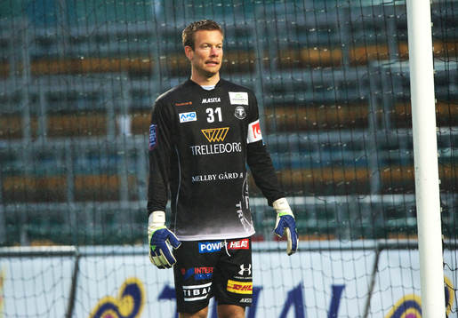 Viktor Noring, målvakt