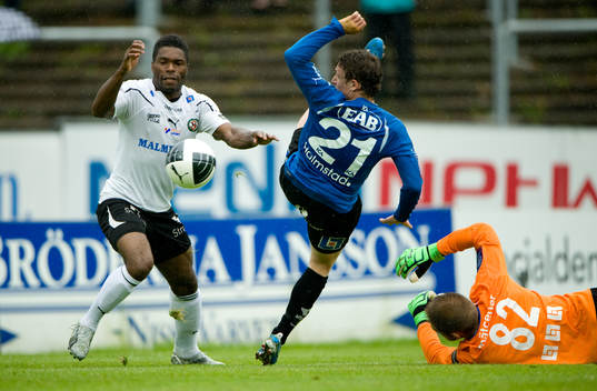 Kujitm Bala, Halmstad, John Alvbåge, målvakt