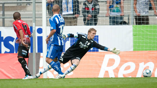Tiago Pinto Borges, Trelleborg, Marcus Sandberg, målvakt