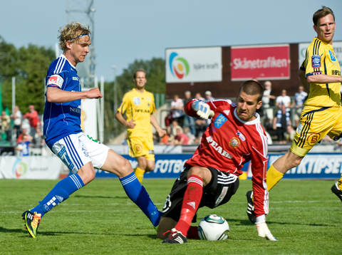 Pontus Ängblom, Sundsvall, Matthew Pyzdrowski, målvakt,