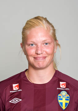 Malin Reuterwall, målvakt