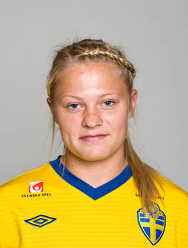 Fridolina Rolfö