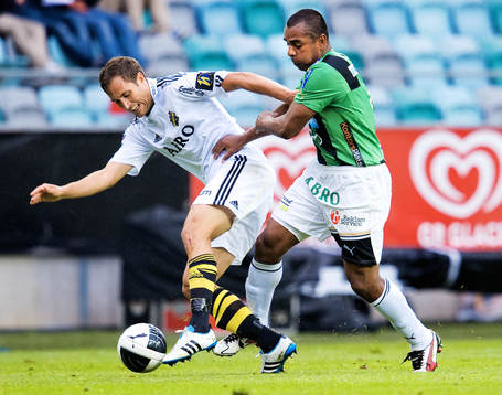 Niklas Backman, AIK, Alvaro Santos, Gais