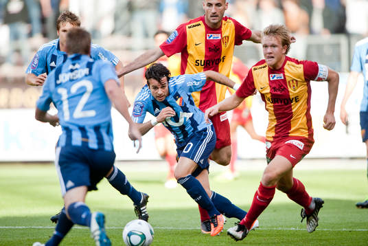 Christer Youssef, Djurgården