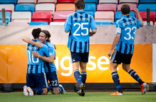 Djurgården jubel