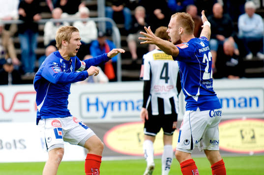 Viktor Prodell, Anton Tinnerholm, Magnus Eriksson,