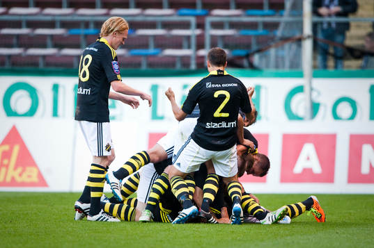 Jubel i AIK
