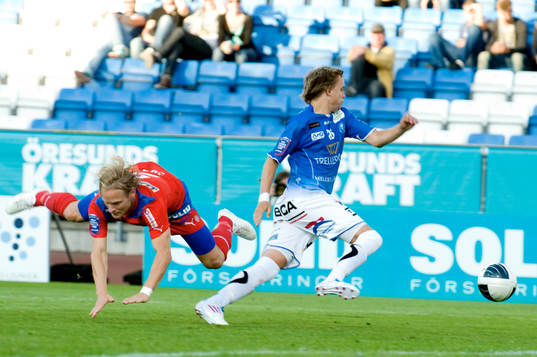 Erik Sundin, Helsingborg, Jonathan Asp, Trelleborg