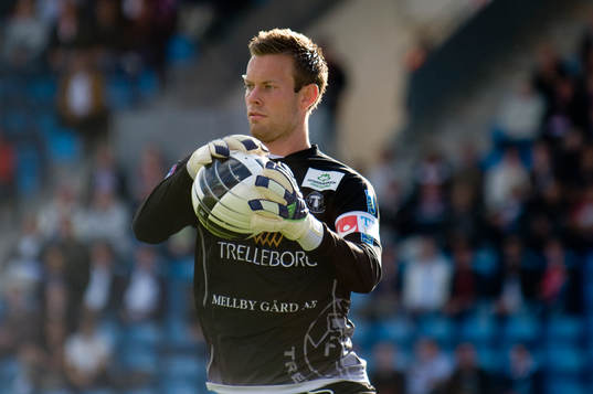 Viktor Noring, målvakt