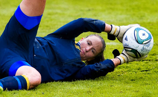 Sofia Lundgren, målvakt