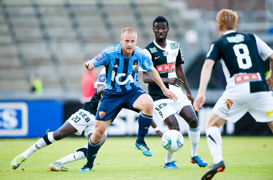 Daniel Sjölund, Djurgården