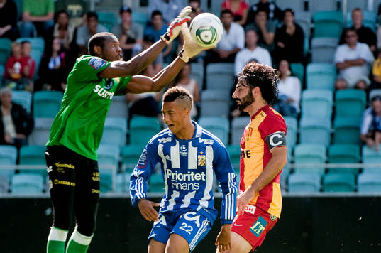 Ahmet Özdemirok, Dwayne Miller, målvakt Syrianska, Tobias