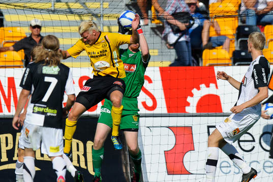 David Löfquist, Mjällby