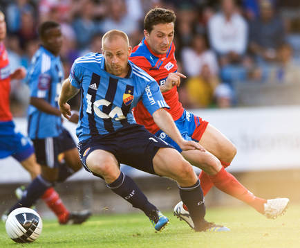 Daniel Sjölund, Djurgården och Ardian Gashi, Helsingborg