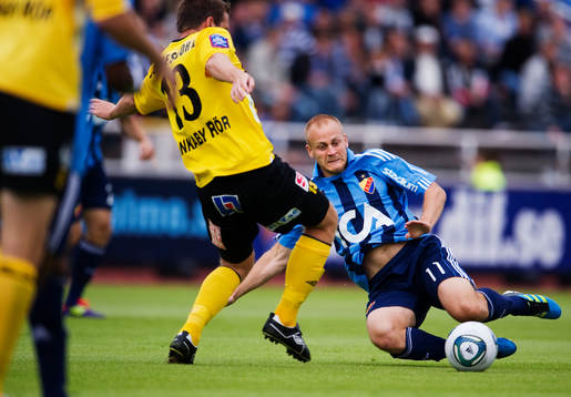 Daniel Sjölund, Djurgården, slänger sig