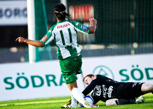 Ali Sinan Ayranci, Hammarby och Joakim Wulff, målvakt,
