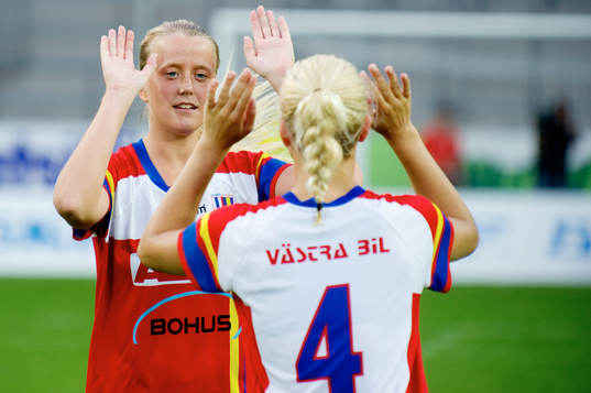 F19, Wisent Girls Soccer Team - Hovås-Billdal IF