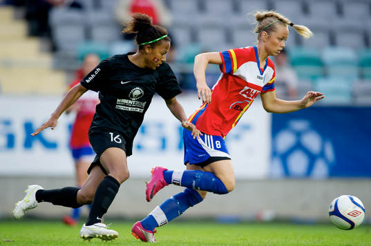 F19, Wisent Girls Soccer Team - Hovås-Billdal IF