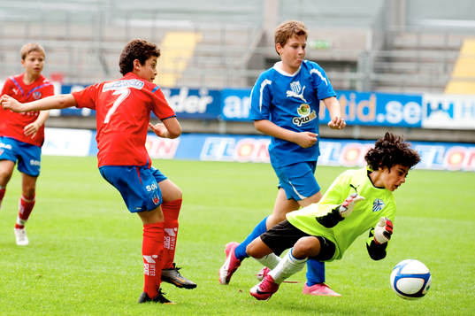Helsingborgs IF 1 -	Anorthosis Famagusta FC