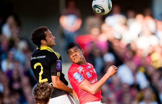 Niklas Backman, AIK och Ricardo Santos, Kalmar