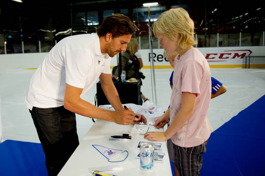 Ishockey, Henrik Lundqvist