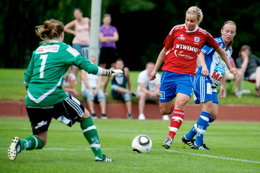 Emelie Lundberg, målvakt, Sofie Andersson, Vittsjö