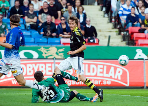 Viktor Lundberg, AIK