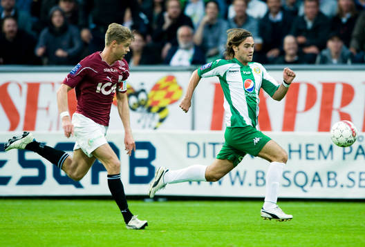 Johan Rundqvist, Qviding och Simon Helg, Hammarby