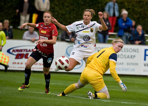 Hanna Pettersson, Umeå, Hedvig Lindahl, målvakt,