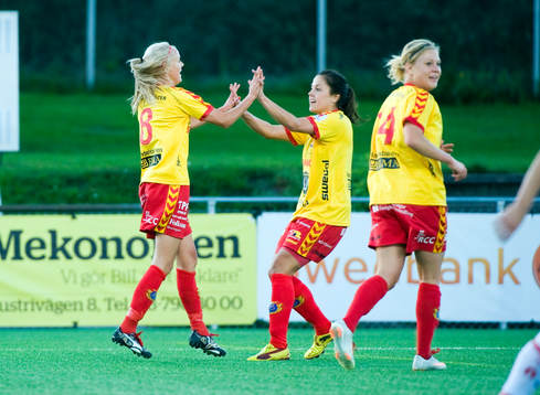 Josefin Öqvist, och Madeleine Edlund, Tyresö, jubel