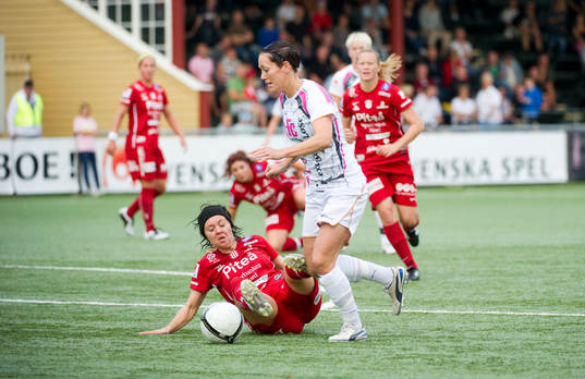June Pedersen, Piteå och Therese Sjögran, Malmö