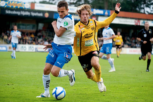 Sphetim Hasani, Norrköping, Tobias Grahn, Mjällby