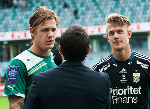 Johan Dahlin, målvakt, Malmö, Erik Dahlin, målvakt,